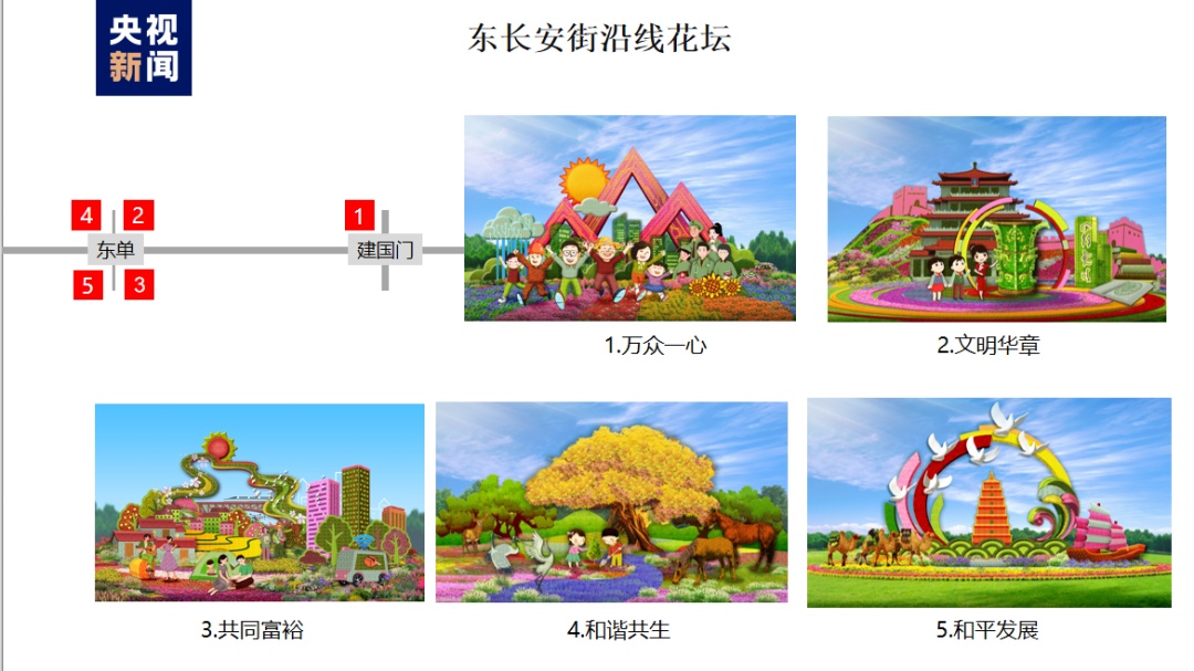 波克捕鱼从v0充到v9